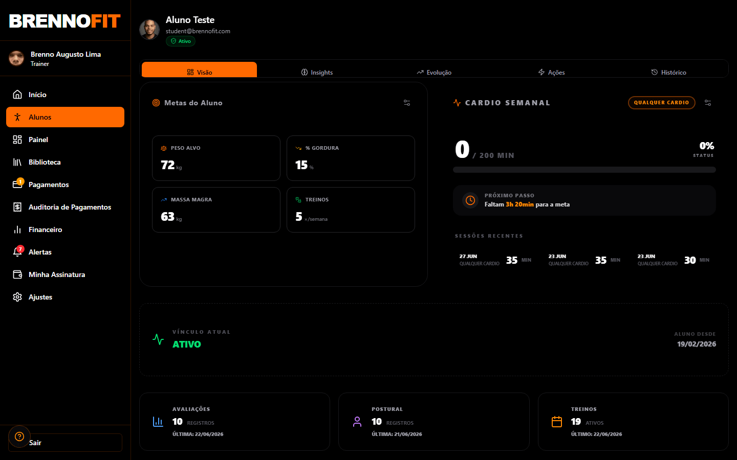 Painel do personal trainer no BrennoFit (desktop)